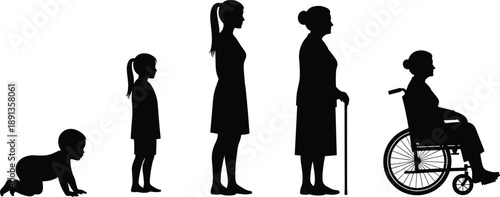 Female life stages silhouette, aging woman evolution from baby to senior, wheelchair concept, human lifespan illustration isolated on white background