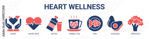 Heart Wellness web banner icon vector illustration concept with icon of heart, heart rate, water, herbal tea, fish, avocado, and broccoli.