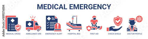 Medical Emergency web banner icon vector illustration concept with icon of medical cross, ambulance van, emergency alert, hospital bed, first aid, check shield, and doctor profile.