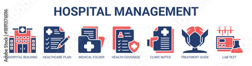 Hospital Management web banner icon vector illustration concept with icon of hospital building, healthcare plan, medical folder, health coverage, clinic notes, treatment guide, and lab test.