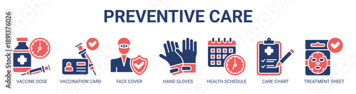 Preventive Care web banner icon vector illustration concept with icon of vaccine dose, vaccination card, face cover, hand gloves, health schedule, care chart, and treatment sheet.