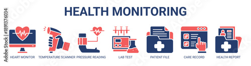 Health Monitoring web banner icon vector illustration concept with icon of heart monitor, temperature scanner, pressure reading, lab test, patient file, care record, and health report.