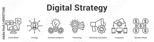 Digital Strategy web banner icon set vector illustration concept for business with icon of Online Media, Strategy, Artificial Intelligence, Technology, Marketing Automation, Integrati.