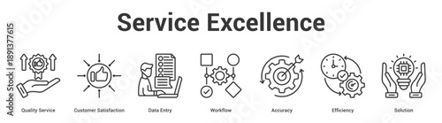 Service Excellence web banner icon set vector illustration concept for business with icon of Quality Service, Customer Satisfaction, Data Entry, Workflow, Accura.