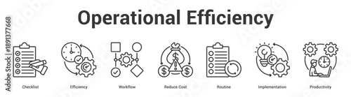 Operational Efficiency web banner icon set vector illustration concept for business with icon of Checklist, Efficiency, Workflow, Reduce Cost, Routi.