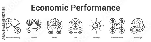 Economic Performance web banner icon set vector illustration concept for business with icon of Economic Activity, Revenue, Benefit, Goal, Strategy, Busin.