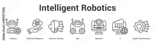 Intelligent Robotics web banner icon set vector illustration concept for business with icon of Robotics, Artificial Intellegence, Machine Learning, Rpa, Algorithm.