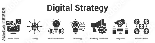 Digital Strategy web banner icon set vector illustration concept for business with icon of Online Media, Strategy, Artificial Intelligence, Technology, Marketing Automation, Integrati.
