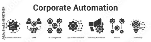 Corporate Automation web banner icon set vector illustration concept for business with icon of Business Automation, CRM, Hr Management, Digital Transformation, Marketing Automati.