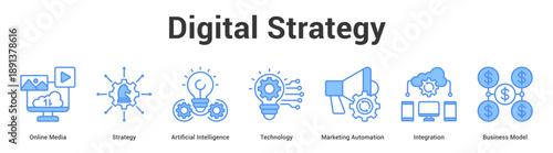 Digital Strategy web banner icon set vector illustration concept for business with icon of Online Media, Strategy, Artificial Intelligence, Technology, Marketing Automation, Integrati.