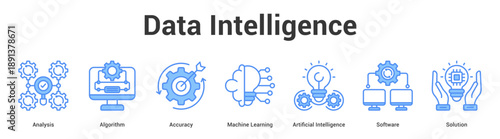 Data Intelligence web banner icon set vector illustration concept for business with icon of Analysis, Algorithm, Accuracy, Machine Learning, Artificial Intelligen.