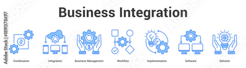 Business Integration web banner icon set vector illustration concept for business with icon of Combination, Integration, Business Management, Workflow, Implementati.