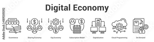 Digital Economy web banner icon set vector illustration concept for business with icon of Ecommerce, Sharing Economy, Gig Economy, Subscription Model, Digitalization, Cloud Programmi.