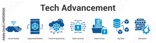 Tech Advancement web banner icon set vector illustration concept for business with icon of Virtual Reality, Augmented Reality, Cloud Programming, Cyber Security, Data Privacy.