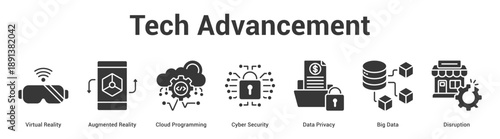 Tech Advancement web banner icon set vector illustration concept for business with icon of Virtual Reality, Augmented Reality, Cloud Programming, Cyber Security, Data Privacy.