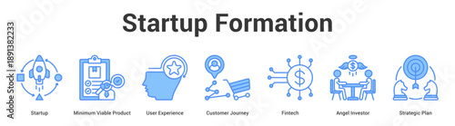Startup Formation web banner icon set vector illustration concept for business with icon of Startup, Minimum Viable Product, User Experience, Customer Journey, Fintech, Angel Invest.