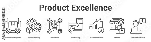 Product Excellence web banner icon set vector illustration concept for business with icon of Product Development, Product Quality, Innovation, Advertising, Business Growth, Mark.