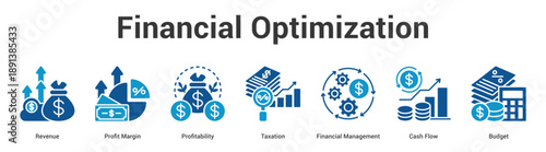 Financial Optimization web banner icon set vector illustration concept for business with icon of Revenue, Profit Margin, Profitability, Taxation, Financial Management, C.