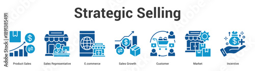 Strategic Selling web banner icon set vector illustration concept for business with icon of Product Sales, Sales Representative, E.commerce, Sales Growth, Custom.