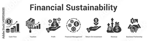 Financial Sustainability web banner icon set vector illustration concept for business with icon of Cash Flow, Taxation, Profit, Financial Management, Return On Investment, Reven.