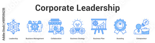 Corporate Leadership web banner icon set vector illustration concept for business with icon of Leadership, Business Management, Collaboration, Business Strategy, Business Pl.