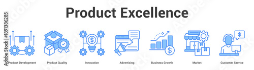 Product Excellence web banner icon set vector illustration concept for business with icon of Product Development, Product Quality, Innovation, Advertising, Business Growth, Mark.