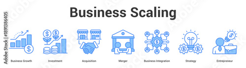 Business Scaling web banner icon set vector illustration concept for business with icon of Business Growth, Investment, Acquisition, Merger, Business Integrati.