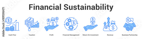 Financial Sustainability web banner icon set vector illustration concept for business with icon of Cash Flow, Taxation, Profit, Financial Management, Return On Investment, Reven.