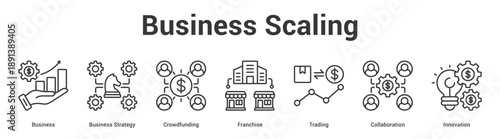 Business Scaling web banner icon set vector illustration concept for business with icon of Business, Business Strategy, Crowdfunding, Franchise, Tradi.