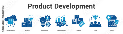 Product Development web banner icon set vector illustration concept for business with icon of Digital Product, Product, Innovation, Development, Labeli.