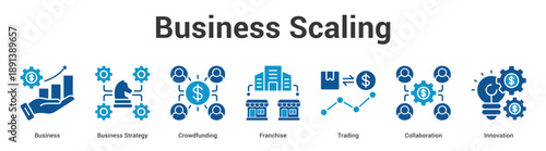 Business Scaling web banner icon set vector illustration concept for business with icon of Business, Business Strategy, Crowdfunding, Franchise, Tradi.