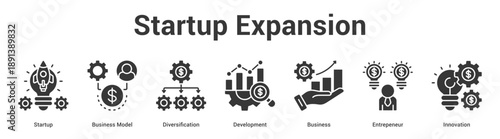 Startup Expansion web banner icon set vector illustration concept for business with icon of Startup, Business Model, Diversification, Development, Busine.