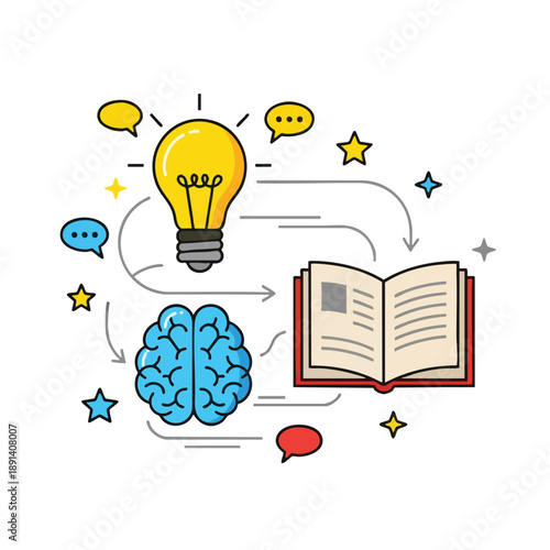 Creative Idea Generation Process