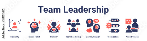 Team Leadership banner web icon vector illustration concept for education with icon of Flexibility, Stress Relief, Humility, Team Leadership, Communication, Prioritization.