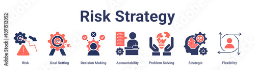 Risk Strategy banner web icon vector illustration concept for education with icon of Risk, Goal Setting, Decision Making, Accountability, Problem Solving, Strategic.