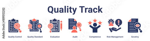Quality Track banner web icon vector illustration concept for education with icon of Quality Control, Quality Standard, Evaluation, Audit, Competence, Risk Management.