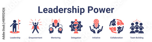 Leadership Power banner web icon vector illustration concept for education with icon of Leadership, Empowerment, Mentoring, Delegation, Initiative, Collaboration, Team.