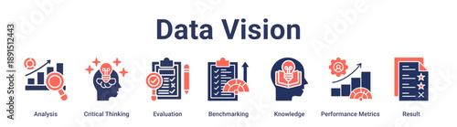 Data Vision banner web icon vector illustration concept for education with icon of Analysis, Critical Thinking, Evaluation, Benchmarking, Knowledge, Performance Metrics.