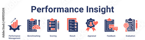 Performance Insight banner web icon vector illustration concept for education with icon of Performance Management, Benchmarking, Scoring, Result, Appraisal, Feedback.
