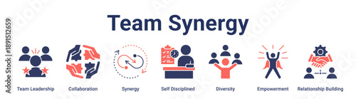 Team Synergy banner web icon vector illustration concept for education with icon of Team Leadership, Collaboration, Synergy, Self Disciplined, Diversity, Empowerment, Relationship.