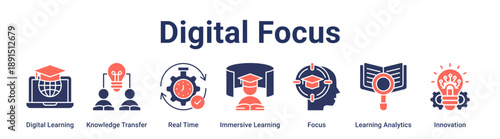 Digital Focus banner web icon vector illustration concept for education with icon of Digital Learning, Knowledge Transfer, Real Time, Immersive Learning, Focus, Learning Analytics.