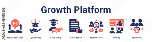 Growth Platform banner web icon vector illustration concept for education with icon of Higher Education, Opportunity, Scholarship, Certification, Talent Search, Training.