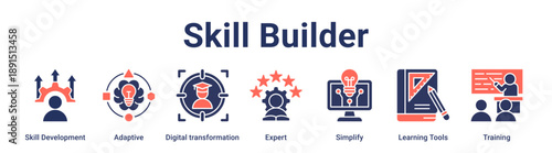 Skill Builder banner web icon vector illustration concept for education with icon of Skill Development, Adaptive, Digital transformation, Expert, Simplify, Learning Tools.