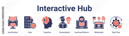 Interactive Hub banner web icon vector illustration concept for education with icon of Gamification, Quiz, Cognitive, Personalized, Learning Platform, Multimedia, Real.