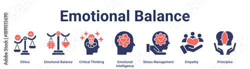 Emotional Balance banner web icon vector illustration concept for education with icon of Ethics, Emotional Balance, Critical Thinking, Emotional Intelligence, Stress Management, Empathy.