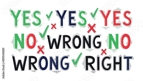 Decisions, Decisions: A visual representation of choices, with YES, NO, WRONG, and RIGHT highlighted by check marks and cross marks.