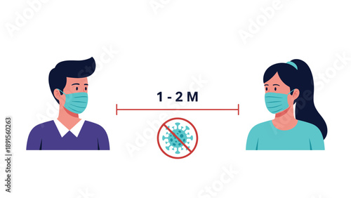 Illustration showing a man and a woman wearing face masks and maintaining social distancing of one to two meters during a pandemic.