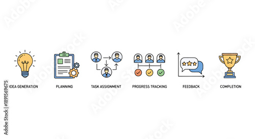 Business Process Workflow Stages From Idea Generation To Project Completion With Planning Task Assignment Progress Tracking And Feedback Icons Set