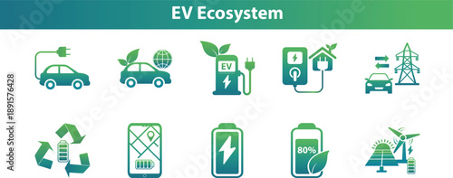 EV Ecosystem and Sustainable Mobility Vector Icons