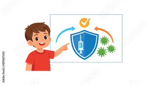 colored flat icon vector illustration isolated on white background isolated on white background child pointing to poster with shield and germ learning how vaccines protect flat on white